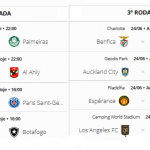 A Copa do Mundo de Clubes tem 32 times, divididos em oito grupos de quatro. Os dois primeiros de cada chave avançam para as oitavas de final, que começam a ser disputadas neste sábado (28).