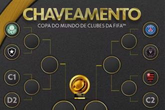 Palmeiras e Botafogo se enfrentam no sábao e flamengo espera no domingo o 2º do gruo C