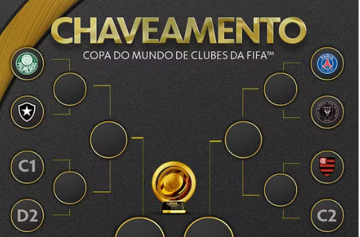 Palmeiras e Botafogo se enfrentam no sábao e flamengo espera no domingo o 2º do gruo C