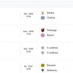 Chaveamento do mata-mata da Copa do Mundo de Clubes começa a se definir.