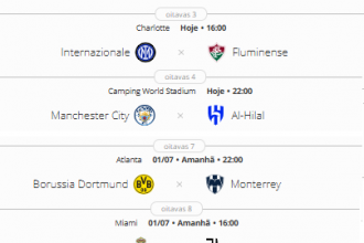 O Flamengo deixa a Copa do Mundo de Clubes trazendo (ou mantendo) ótimas impressões. Por exemplo, fez um jogo impressionante contra o Chelsea, este um europeu que no momento pode ser encaixado na realidade sul-americana. E tem o direito de lamentar que o cruzamento acabou se mostrando demasiado tirano -- a equipe de Filipe Luís tinha potencial para avançar se os rivais fossem outros. O próprio técnico rubro-negro expressou, em entrevista após o jogo: "É um time superior a nós, simples assim". Uma resposta elegante, consciente e sincera. Porque cair para o Bayern não é um problema.