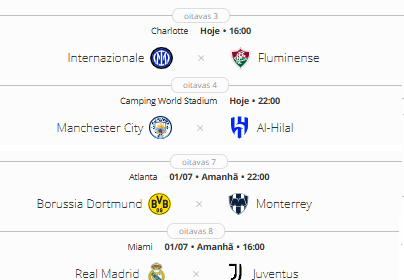 O Flamengo deixa a Copa do Mundo de Clubes trazendo (ou mantendo) ótimas impressões. Por exemplo, fez um jogo impressionante contra o Chelsea, este um europeu que no momento pode ser encaixado na realidade sul-americana. E tem o direito de lamentar que o cruzamento acabou se mostrando demasiado tirano -- a equipe de Filipe Luís tinha potencial para avançar se os rivais fossem outros. O próprio técnico rubro-negro expressou, em entrevista após o jogo: "É um time superior a nós, simples assim". Uma resposta elegante, consciente e sincera. Porque cair para o Bayern não é um problema.