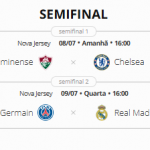 Com contextos diferentes, Mbappé, Hakimi, João Pedro e Thiago Silva vão enfrentar clubes que foram decisivos para suas carreiras em busca da vaga na decisão do torneio.
