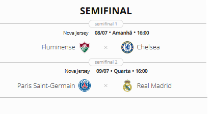 Com contextos diferentes, Mbappé, Hakimi, João Pedro e Thiago Silva vão enfrentar clubes que foram decisivos para suas carreiras em busca da vaga na decisão do torneio.