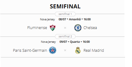 Com contextos diferentes, Mbappé, Hakimi, João Pedro e Thiago Silva vão enfrentar clubes que foram decisivos para suas carreiras em busca da vaga na decisão do torneio.