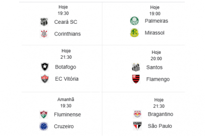 Dentro de mais alguns instantes a bola rola no brasileirão.