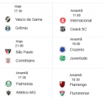 São Paulo enfrenta o Corinthians e pode parar na parte de baixo da tabela.