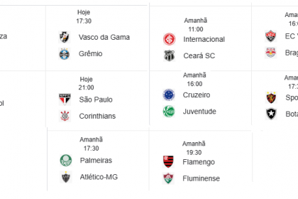 São Paulo enfrenta o Corinthians e pode parar na parte de baixo da tabela.