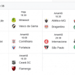 A rodada tende a ser marcada pela imprevisibilidade, já que nove dos dez confrontos envolvem ao menos uma equipe que terá compromisso decisivo no meio de semana pelas oitavas de final da Copa do Brasil.