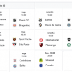 O encerramento acontece nesta segunda-feira, quando o Cruzeiro duela com o Mirassol fora de casa.