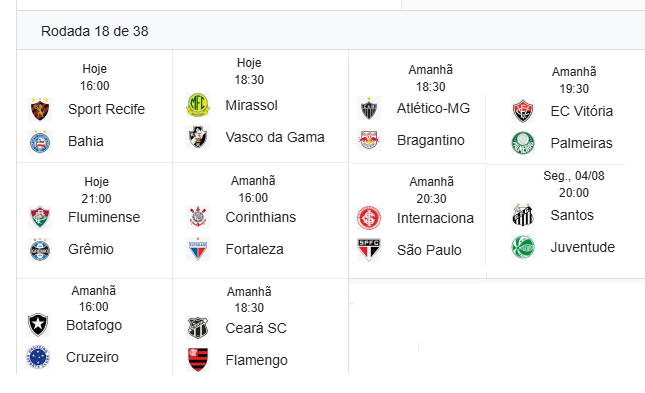 A rodada tende a ser marcada pela imprevisibilidade, já que nove dos dez confrontos envolvem ao menos uma equipe que terá compromisso decisivo no meio de semana pelas oitavas de final da Copa do Brasil.