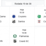 Rodada encerra o 1º turno do brasileirão.