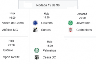 Rodada encerra o 1º turno do brasileirão.
