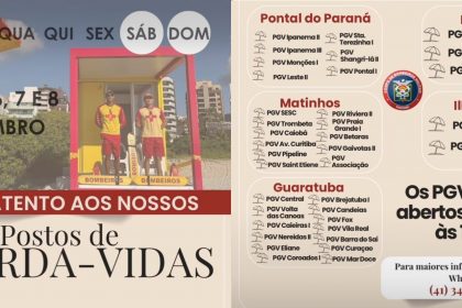 O Corpo de Bombeiros Militar do Paraná mobiliza mais guarda-vidas para a orla do litoral nos feriados.